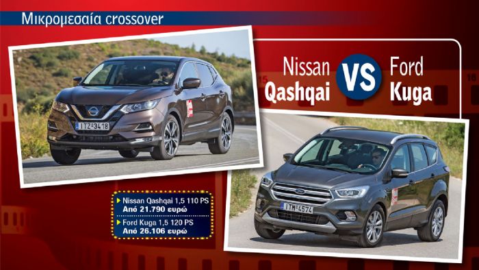 Nissan Qashqai Vs Ford Kuga