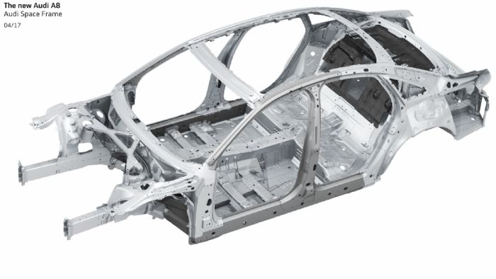 Η νέα πλατφόρμα θα χρησιμοποιηθεί, αρχικά μόνο στο Audi A8.