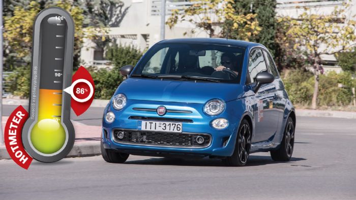 Fiat 500: Το «ρετρο-μοντέρνο»