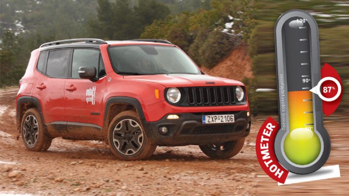 Jeep Renegade: Το «Χ-ωμάτινο»