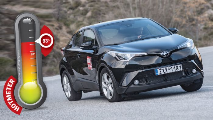 Toyota C-HR: Το «φουτουριστικό»