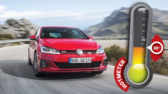 VW Golf GTI: Το «γρήγορο»