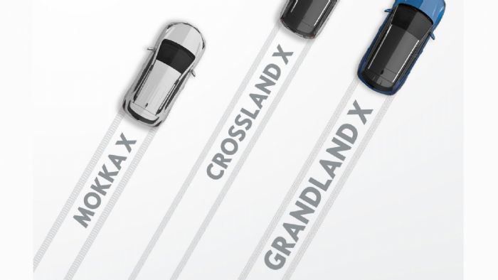Η Opel ανακοίνωσε πως η οικογένεια «X» θα αποκτήσει νέο μέλος, το Grandland X. Ουσιαστικά αποτελεί το διάδοχο του Zafira και θα κάνει ντεμπούτο τον επόμενο Μάρτιο στην έκθεση της Γενεύης.