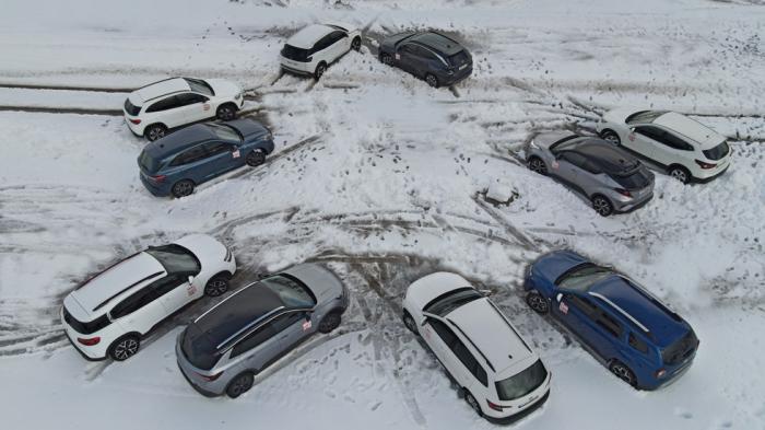 Συμπεράσματα Mega Winter Test Συμπεράσματα Mega Winter Test