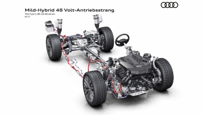 Η Audi επιβεβαίωσε πως η νέα γενιά του A8 θα εφοδιάζεται από τη βασική του έκδοση, με ηλεκτρικό κύκλωμα 48 volt. Έτσι, η νέα ναυαρχίδα θα γίνει το 1ο μοντέλο της Audi που θα διατίθεται αποκλειστικά ως