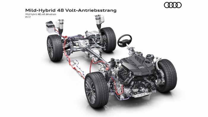 Η Audi επιβεβαίωσε πως η νέα γενιά του A8 θα εφοδιάζεται από τη βασική του έκδοση, με ηλεκτρικό κύκλωμα 48 volt. Έτσι, η νέα ναυαρχίδα θα γίνει το 1ο μοντέλο της Audi που θα διατίθεται αποκλειστικά ως Η Audi επιβεβαίωσε πως η νέα γενιά του A8 θα εφοδιάζεται από τη βασική του έκδοση, με ηλεκτρικό κύκλωμα 48 volt. Έτσι, η νέα ναυαρχίδα θα γίνει το 1ο μοντέλο της Audi που θα διατίθεται αποκλειστικά ως
