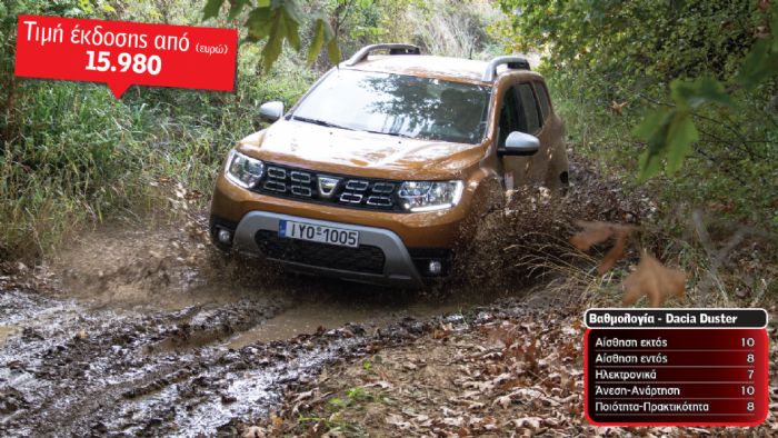 Dacia Duster: Duster the master