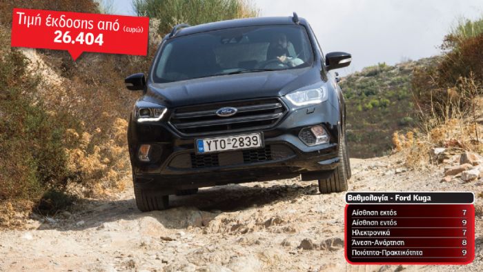 Ford Kuga: Θέλει το βουνό, δε φοβάται το χώμα