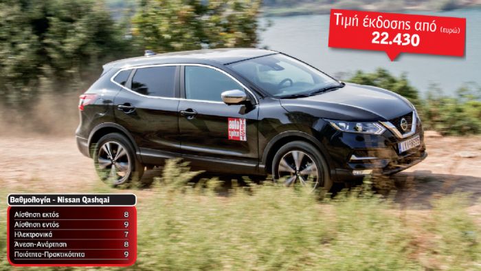 Nissan Qashqai: Βest seller με αιτία