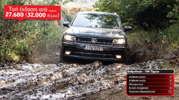 Τα ελαστικά του Tiguan έχαναν εύκολα την πρόσφυση στο ψιλό χώμα. Στη λάσπη όμως πέρασαν με ευκολία. 