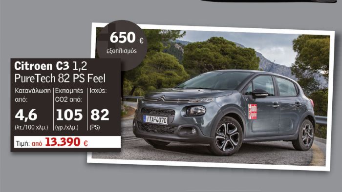 Citroen C3 από 12.740 ευρώ