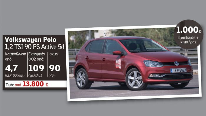 Volkswagen Polo 5d από 12.800 ευρώ 