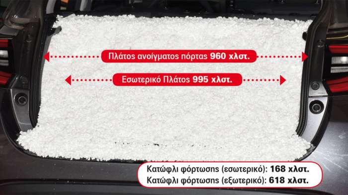 Παρά τις κόμπακτ διαστάσεις του συνολικά, ο χώρος αποσκευών του νέου Toyota Yaris ικανοποιεί με τη χωρητικότητά του. Παρά τις κόμπακτ διαστάσεις του συνολικά, ο χώρος αποσκευών του νέου Toyota Yaris ικανοποιεί με τη χωρητικότητά του.