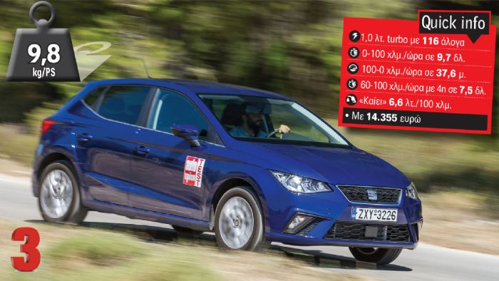 SEAT Ibiza 1,0 ΤSI 116 PS