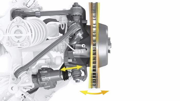 Για παράδειγμα, στην περίπτωση της Porsche 911 η κίνηση των πίσω τροχών γίνεται με τη βοήθεια ενεργοποιητών, ενώ στην εικονιζόμενη Panamera με ηλεκτρονικά ελεγχόμενη κρεμαγιέρα. Για παράδειγμα, στην περίπτωση της Porsche 911 η κίνηση των πίσω τροχών γίνεται με τη βοήθεια ενεργοποιητών, ενώ στην εικονιζόμενη Panamera με ηλεκτρονικά ελεγχόμενη κρεμαγιέρα.