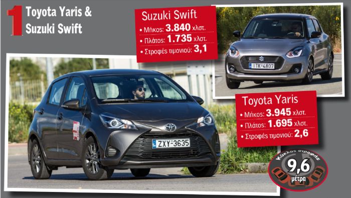 Toyota Yaris & Suzuki Swift: Πρωταθλητές
