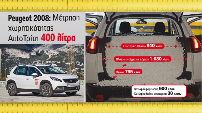 Peugeot 2008: 400 λίτρα 
