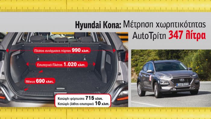 Hyundai Kona: 347 λίτρα 