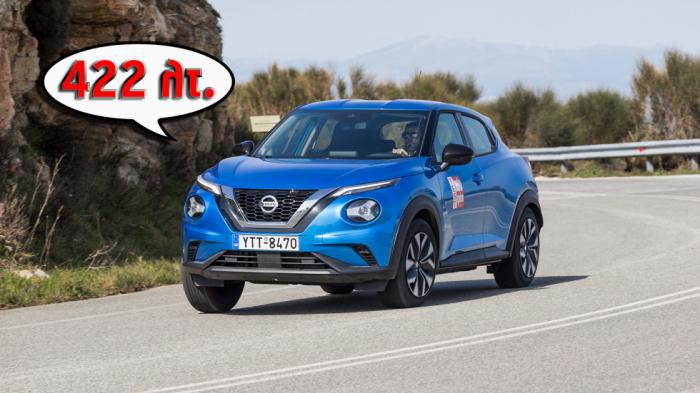 5) Nissan Juke με 422 λτ.