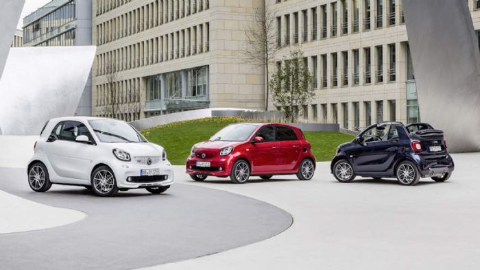 Η νέα γενιά Smart Brabus παρουσιάστηκε επίσημα στο σαλόνι αυτοκινήτου στο Πεκίνο, σε όλες τις εκδόσεις (ForTwo, ForTwo κάμπριο, ForFour). Η νέα γενιά Smart Brabus παρουσιάστηκε επίσημα στο σαλόνι αυτοκινήτου στο Πεκίνο, σε όλες τις εκδόσεις (ForTwo, ForTwo κάμπριο, ForFour).