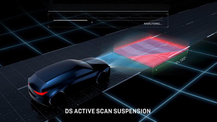 Η ενεργή ανάρτηση DS Active Scan Suspension χρησιμοποιεί κάμερα για να σκανάρει την επιφάνεια του οδοστρώματος, προσαρμόζοντας κατάλληλα τη σκληρότητα της ανάρτησης ανεξάρτητα σε κάθε τροχό.