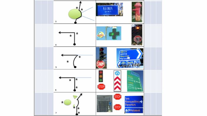 Αξίζει να σημειωθεί ότι το Roadbook της διαδρομής φτιάχνεται από την αρχή, κατά 80% με πραγματικές φωτογραφίες. Αξίζει να σημειωθεί ότι το Roadbook της διαδρομής φτιάχνεται από την αρχή, κατά 80% με πραγματικές φωτογραφίες.