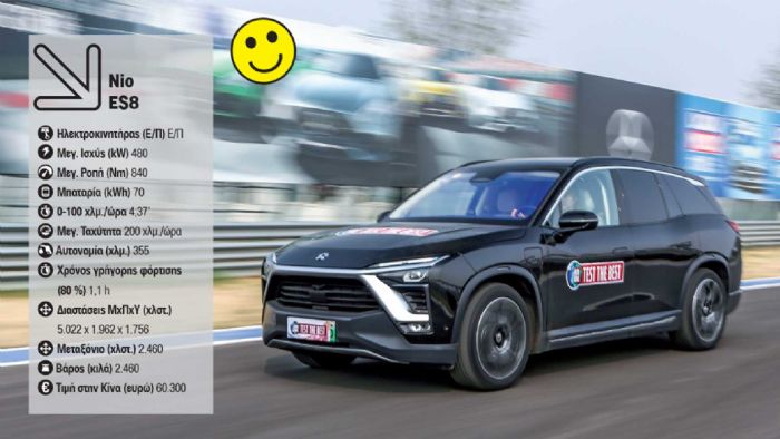 NIO ES8: Καλύτερο από Tesla (;) NIO ES8: Καλύτερο από Tesla (;)