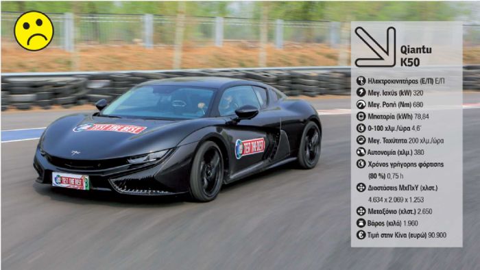 Qiantu K50: Σαν supercar Qiantu K50: Σαν supercar