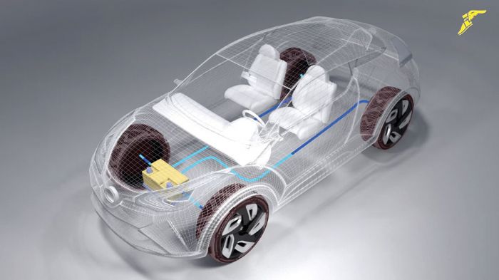 H Goodyear παρουσίασε τις νέες προοπτικές για την ολοένα αυξανόμενη ηλεκτροκίνηση, δημιουργώντας το πρωτότυπο ελαστικό BH03, που παράγει ρεύμα κατά την κίνησή του.