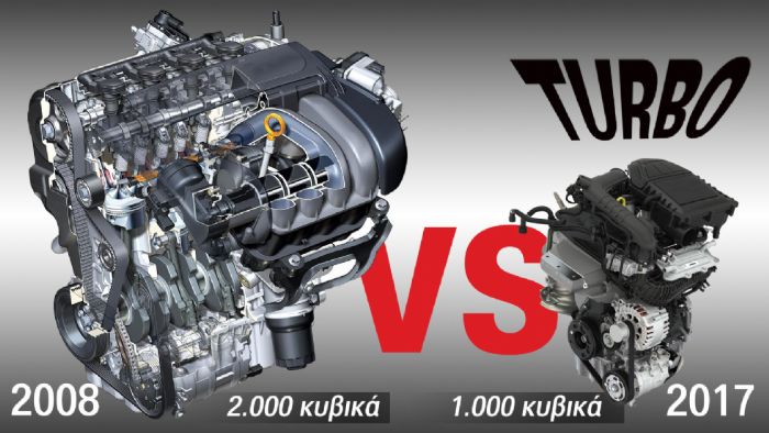 1.000 κυβικά turbo VS 2.000 ατμόσφαιρα 