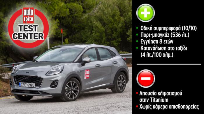 Αξίζει το Ford Puma με 125 PS που κοστίζει 23.995 ευρώ; Αξίζει το Ford Puma με 125 PS που κοστίζει 23.995 ευρώ;