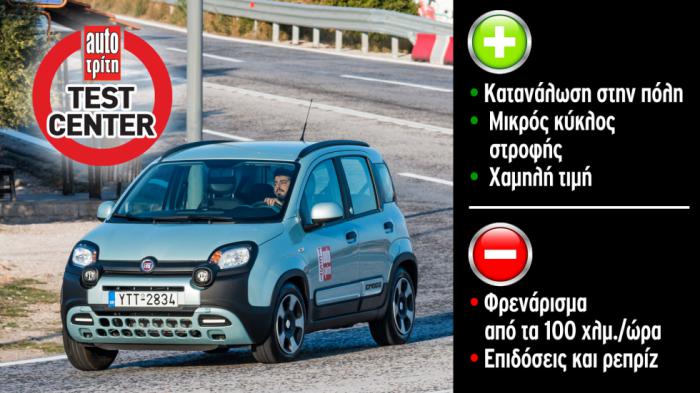 Πόσο καλό είναι το Fiat Panda Hybrid των 14.590 ευρώ;  