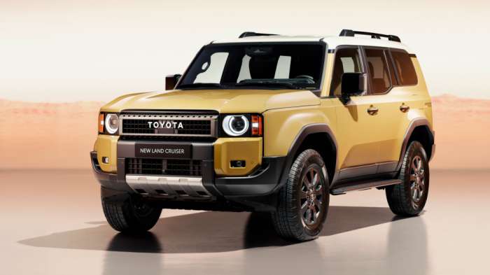 Η τιμή του νέου Toyota Land Cruiser στην Ελλάδα Η τιμή του νέου Toyota Land Cruiser στην Ελλάδα
