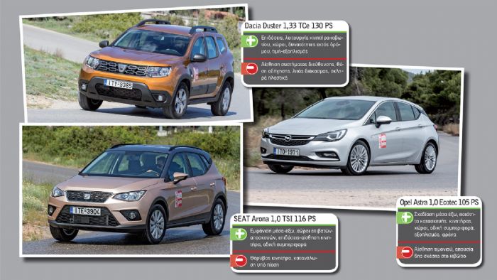 Dacia Duster VS Opel Astra VS SEAT Arona 