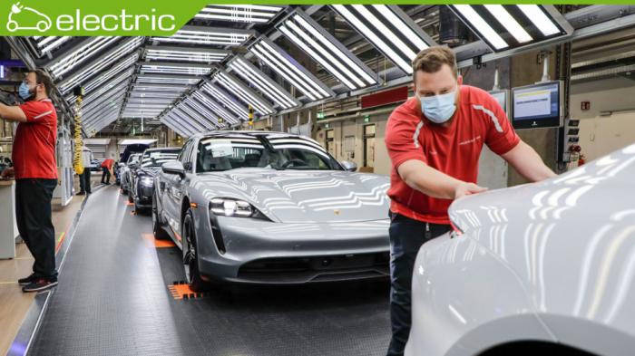 «Ρίχνει» μισό δισ. ευρώ η Porsche για την ηλεκτρική 718 «Ρίχνει» μισό δισ. ευρώ η Porsche για την ηλεκτρική 718