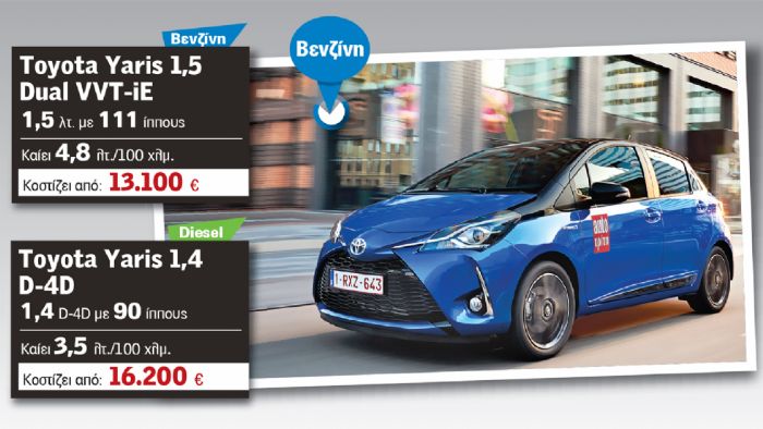 Το Toyota Yaris και στην ανανεωμένη του έκδοση διατίθεται τόσο ως βενζινοκίνητο και diesel αλλά και υβριδικό. Ο νέος βενζινοκινητήρας των 1,5 λίτρων αποτελεί πλέον ένα ισάξιο του ονόματός του σύνολο κ