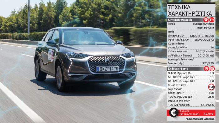 DS 3 Crossback E-Tense: H Avant garde των ηλεκτρικών B-SUV DS 3 Crossback E-Tense: H Avant garde των ηλεκτρικών B-SUV