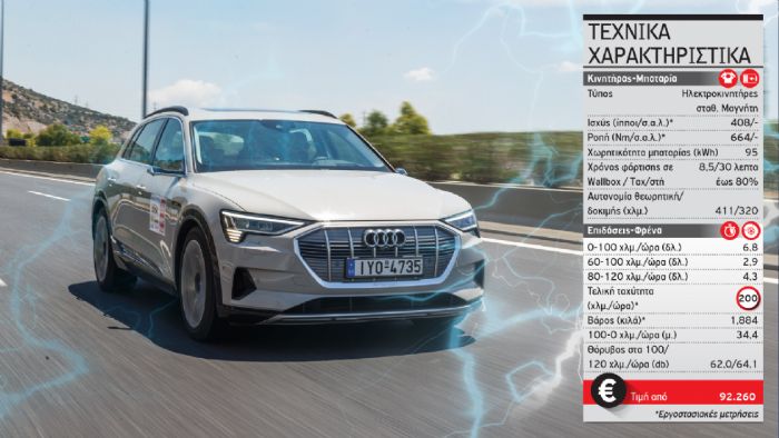 Audi e-tron 55: Ηλεκτρίζει σε όλα του