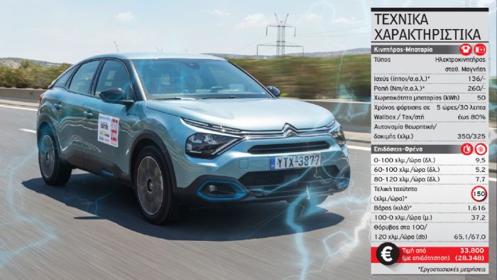 Citroen e-C4 C-Cross: Διαφέρει & ξεχωρίζει και ως ηλεκτρικό