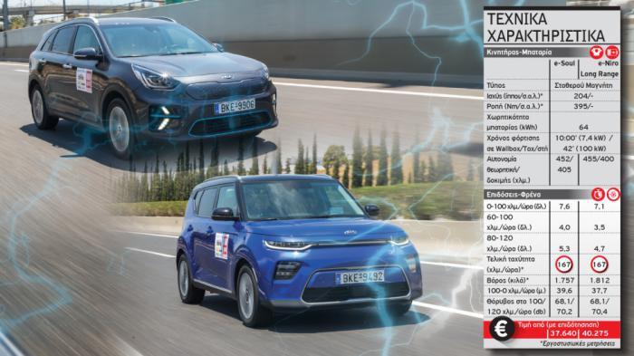 Kia e-Niro & e-Soul Long Range 204 PS: Πρωταθλητές αυτονομίας