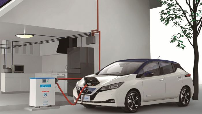 Το νέο Nissan LEAF επιτρέπει στο χρήστη όταν δεν χρειάζεται ηλεκτρική ενέργεια να την επιστρέφει στο δίκτυο!