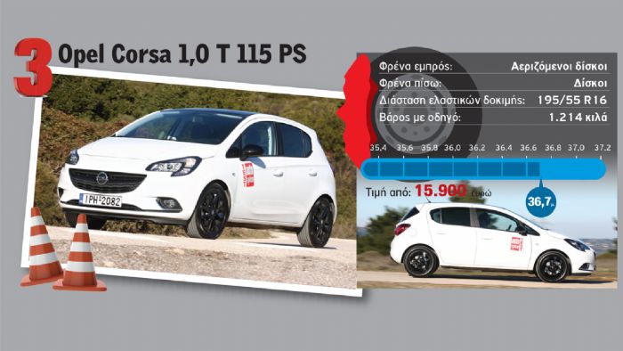 Οpel Corsa 1,0 Τ 115 PS