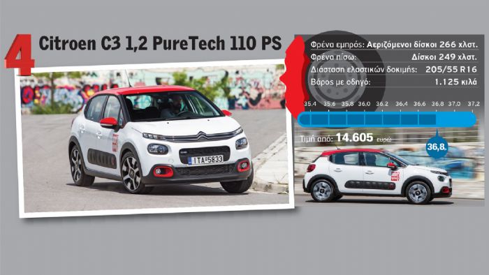 Citroen C3 1,2 PureTech 110 PS