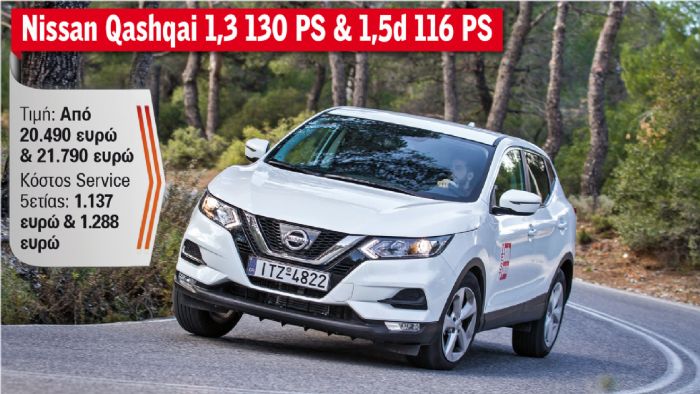 Nissan Qashqai 1,3 140 PS & 1,5d 116 PS