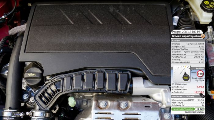 Το 208 χρησιμοποιεί τον 1,2 λίτρων PureTech υπερτροφοδοτούμενο κινητήρα με απόδοση 100 ίππων Το 208 χρησιμοποιεί τον 1,2 λίτρων PureTech υπερτροφοδοτούμενο κινητήρα με απόδοση 100 ίππων