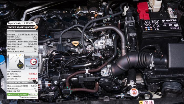 Το Toyota Yaris αντιστέκεται στην turbo εποχή, διαθέτοντας έναν 1.500άρη 3κύλινδρο κινητήρα που αποδίδει 125 ίππους