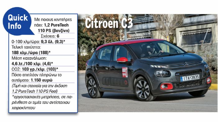 Citroen C3 Citroen C3