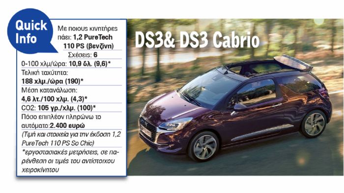 DS3& DS3 Cabrio