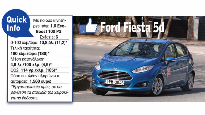 Ford Fiesta 5d