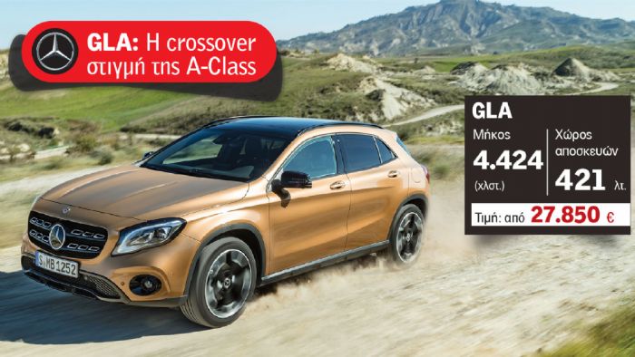 GLA: H crossover στιγμή της A-Class 